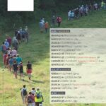 Randonnées de l’été et topo-guide